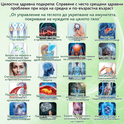 🎁 Остават само 5 кутии! Предлагаме ви допълнителна отстъпка от 50%! Влезте във форма и бъдете здрави. Отслабнете сега, защото няма да имате друг шанс до следващата година.